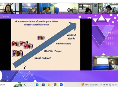 วันที่ 15 มิ.ย.2566 นายวงศ์ธารินทร์ พรหมรักษ์ ... พารามิเตอร์รูปภาพ 6